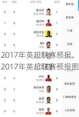 2017年英超联赛预报,2017年英超联赛预报图