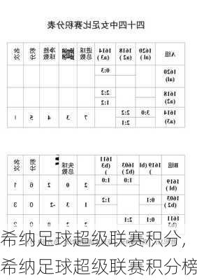 希纳足球超级联赛积分,希纳足球超级联赛积分榜