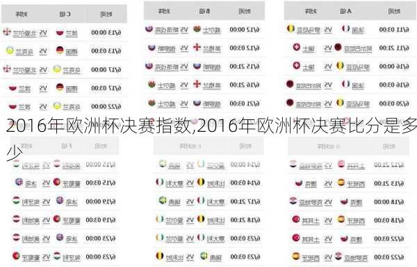 2016年欧洲杯决赛指数,2016年欧洲杯决赛比分是多少