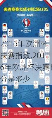 2016年欧洲杯决赛指数,2016年欧洲杯决赛比分是多少