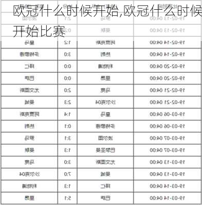 欧冠什么时候开始,欧冠什么时候开始比赛