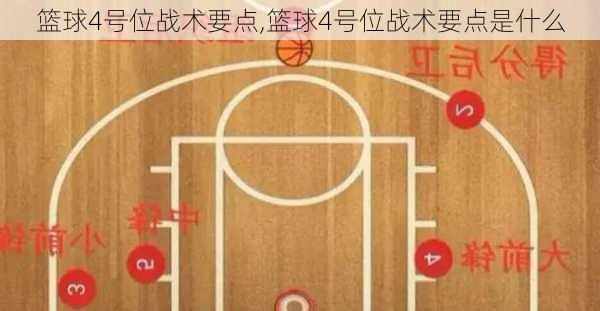 篮球4号位战术要点,篮球4号位战术要点是什么