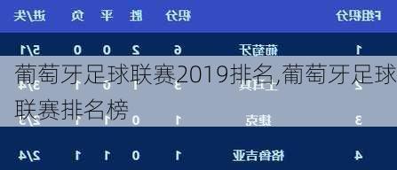 葡萄牙足球联赛2019排名,葡萄牙足球联赛排名榜