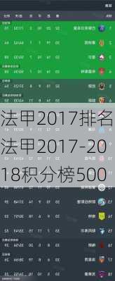 法甲2017排名,法甲2017-2018积分榜500