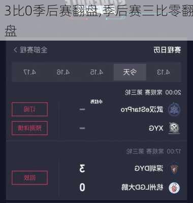 3比0季后赛翻盘,季后赛三比零翻盘