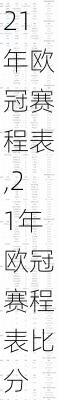 21年欧冠赛程表,21年欧冠赛程表比分