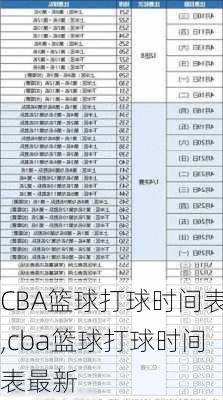 CBA篮球打球时间表,cba篮球打球时间表最新