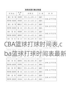 CBA篮球打球时间表,cba篮球打球时间表最新