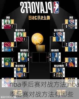 nba季后赛对战方法,nba季后赛对战方法有哪些