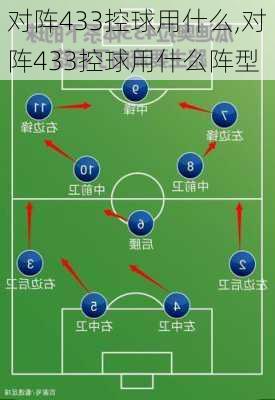 对阵433控球用什么,对阵433控球用什么阵型