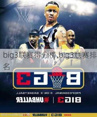 big3联赛得分榜,big3联赛排名