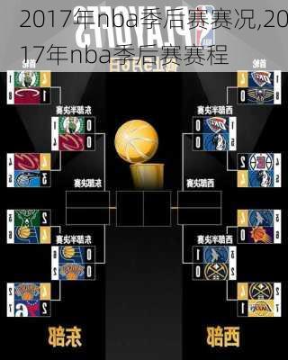 2017年nba季后赛赛况,2017年nba季后赛赛程