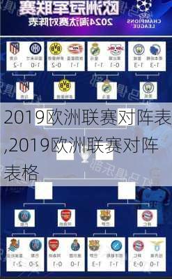 2019欧洲联赛对阵表,2019欧洲联赛对阵表格