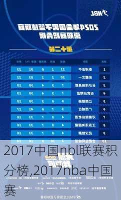 2017中国nbl联赛积分榜,2017nba中国赛