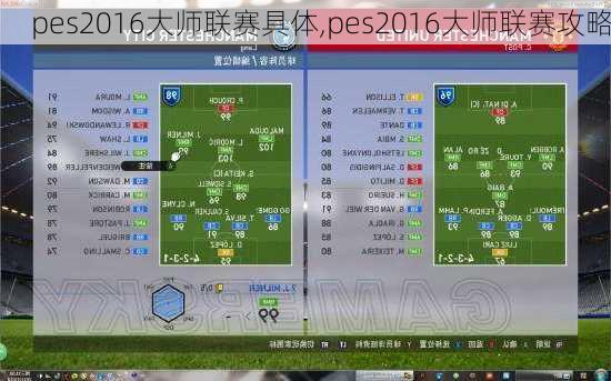 pes2016大师联赛具体,pes2016大师联赛攻略