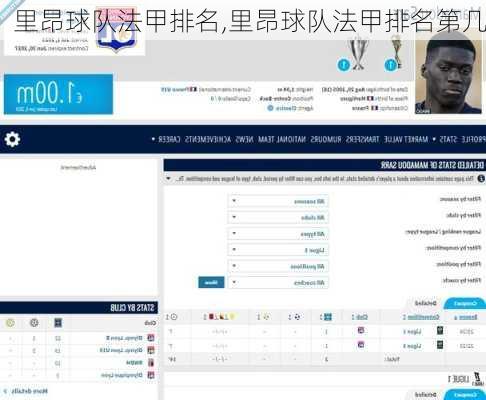 里昂球队法甲排名,里昂球队法甲排名第几