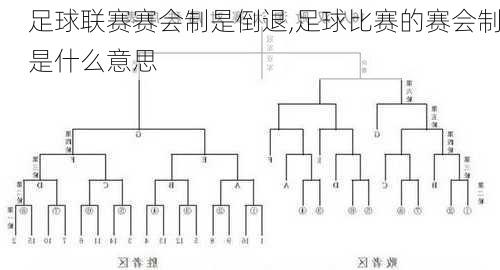 足球联赛赛会制是倒退,足球比赛的赛会制是什么意思