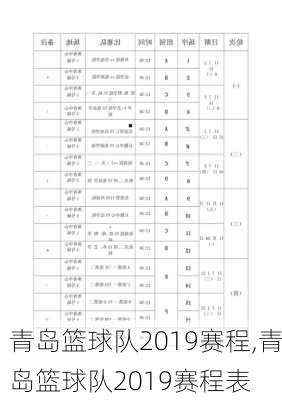 青岛篮球队2019赛程,青岛篮球队2019赛程表