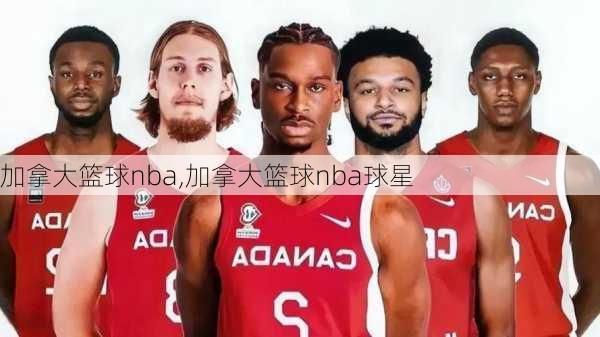 加拿大篮球nba,加拿大篮球nba球星