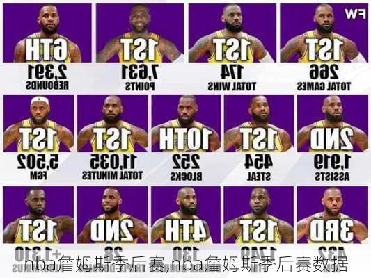 nba詹姆斯季后赛,nba詹姆斯季后赛数据