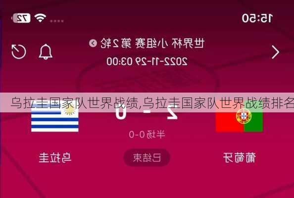 乌拉圭国家队世界战绩,乌拉圭国家队世界战绩排名