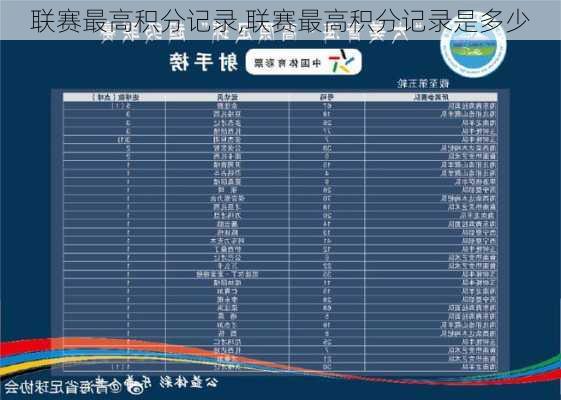 联赛最高积分记录,联赛最高积分记录是多少