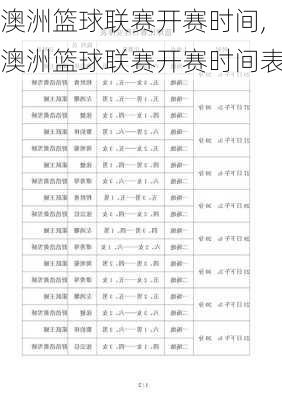 澳洲篮球联赛开赛时间,澳洲篮球联赛开赛时间表