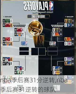 nba季后赛31分逆转,nba季后赛31逆转的球队