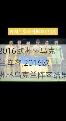 2016欧洲杯乌克兰阵容,2016欧洲杯乌克兰阵容结果