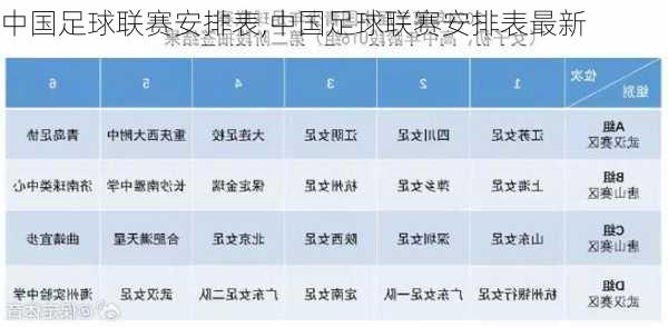 中国足球联赛安排表,中国足球联赛安排表最新