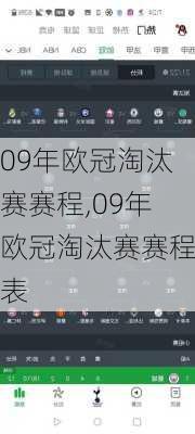 09年欧冠淘汰赛赛程,09年欧冠淘汰赛赛程表