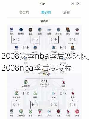 2008赛季nba季后赛球队,2008nba季后赛赛程