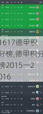 1617德甲积分榜,德甲积分榜2015一2016