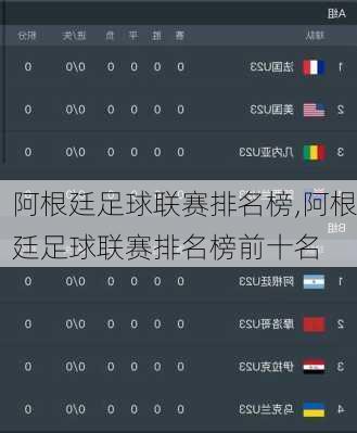 阿根廷足球联赛排名榜,阿根廷足球联赛排名榜前十名
