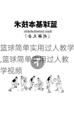 篮球简单实用过人教学,篮球简单实用过人教学视频