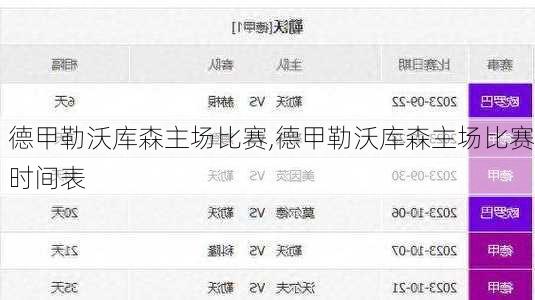 德甲勒沃库森主场比赛,德甲勒沃库森主场比赛时间表