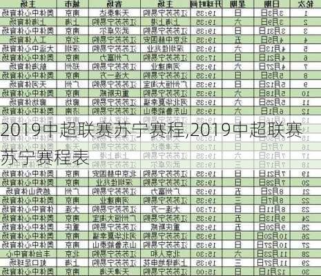 2019中超联赛苏宁赛程,2019中超联赛苏宁赛程表