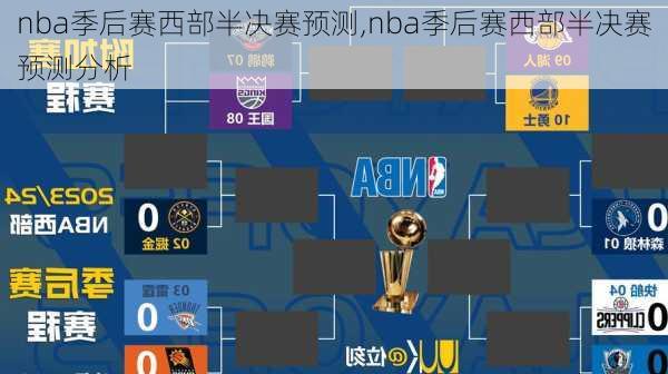 nba季后赛西部半决赛预测,nba季后赛西部半决赛预测分析