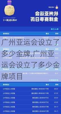 广州亚运会设立了多少金牌,广州亚运会设立了多少金牌项目