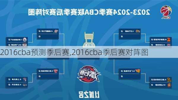 2016cba预测季后赛,2016cba季后赛对阵图