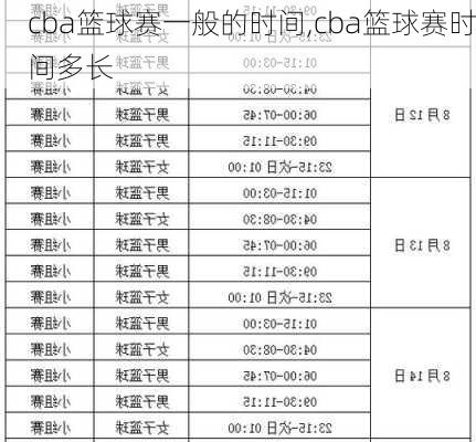 cba篮球赛一般的时间,cba篮球赛时间多长