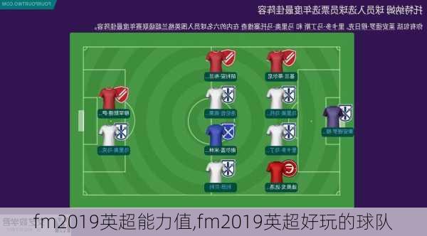 fm2019英超能力值,fm2019英超好玩的球队