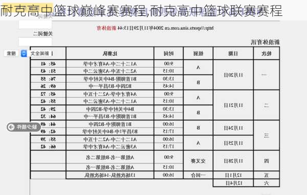 耐克高中篮球巅峰赛赛程,耐克高中篮球联赛赛程