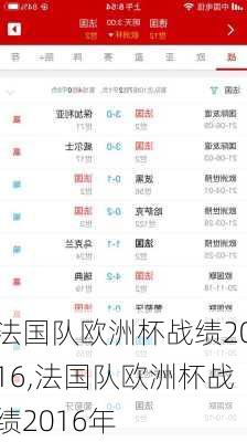 法国队欧洲杯战绩2016,法国队欧洲杯战绩2016年