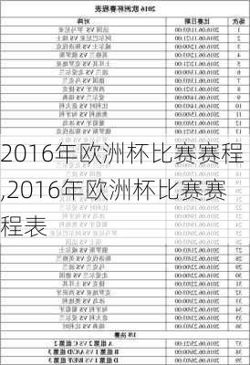 2016年欧洲杯比赛赛程,2016年欧洲杯比赛赛程表