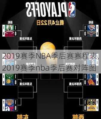 2019赛季NBA季后赛赛程表,2019赛季nba季后赛对阵图