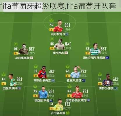 fifa葡萄牙超级联赛,fifa葡萄牙队套