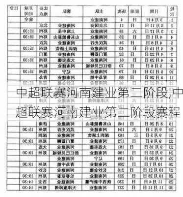 中超联赛河南建业第二阶段,中超联赛河南建业第二阶段赛程