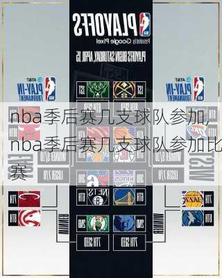 nba季后赛几支球队参加,nba季后赛几支球队参加比赛