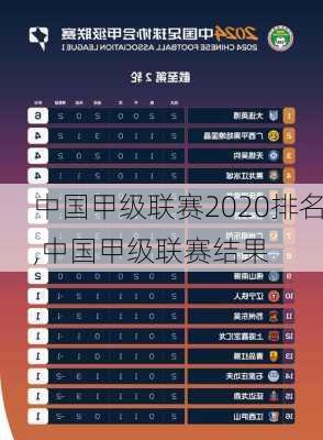 中国甲级联赛2020排名,中国甲级联赛结果